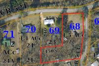 Farm Property for sale in Lafayette County, Mississippi