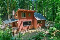 Residential Property for sale in Clackamas County, Oregon