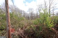 Farm Property for sale in Charles County, Maryland