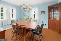 Residential Property for sale in Mercer County, New Jersey