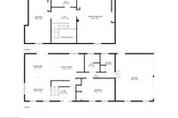 Farm Property for sale in York County, Pennsylvania