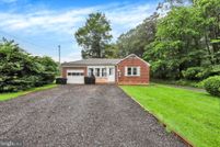 Farm Property for sale in Dauphin County, Pennsylvania