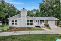 Ranch Property for sale in Jefferson County, Alabama