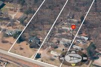 Property for sale in Greenville County, South Carolina