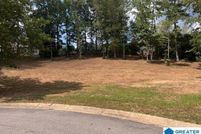 Property for sale in Shelby County, Alabama