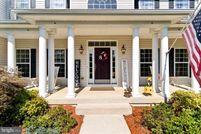 Farm Property for sale in Stafford County, Virginia
