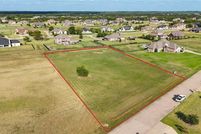 Property for sale in Rockwall County, Texas