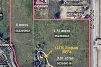 Property for sale in Riverside County, California