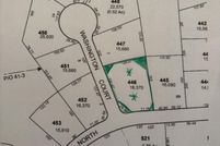 Property for sale in Belknap County, New Hampshire