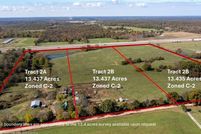 Property for sale in Benton County, Arkansas
