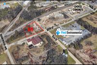 Property for sale in Bibb County, Georgia