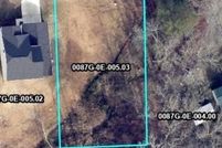 Property for sale in Lancaster County, South Carolina