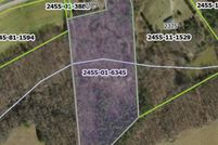 Property for sale in Pittsylvania County, Virginia