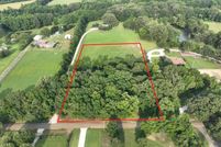 Property for sale in Shelby County, Tennessee
