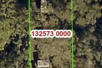 Property for sale in Duval County, Florida