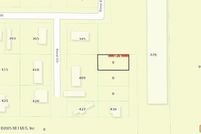 Property for sale in Duval County, Florida