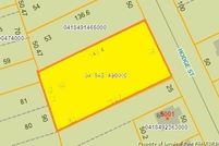 Property for sale in Cumberland County, North Carolina