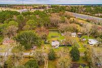 Property for sale in Duval County, Florida