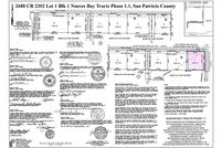 Property for sale in San Patricio County, Texas