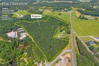 Farm Property for sale in Oconee County, South Carolina