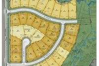 Property for sale in Story County, Iowa