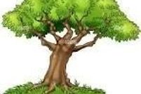 Property for sale in Dinwiddie County, Virginia