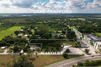 Property for sale in Collier County, Florida