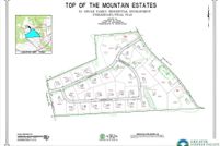 Property for sale in Northampton County, Pennsylvania