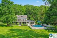 Property for sale in Monroe County, Pennsylvania