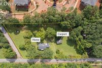 Commercial Property for sale in Greenville County, South Carolina