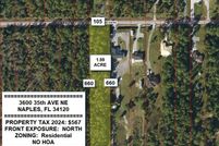 Property for sale in Collier County, Florida
