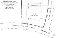 Property for sale in Stanly County, North Carolina