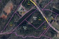 Property for sale in York County, South Carolina