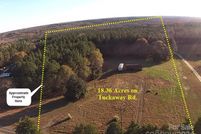 Property for sale in York County, South Carolina