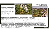 Property for sale in Lexington County, South Carolina