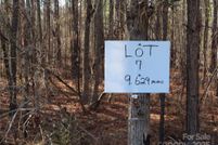 Undeveloped Land for sale in York County, South Carolina