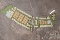 Property for sale in York County, South Carolina