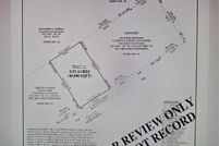 Undeveloped Land for sale in York County, South Carolina