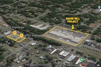 Property for sale in Gaston County, North Carolina