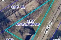 Property for sale in Chester County, South Carolina