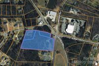 Property for sale in Mecklenburg County, North Carolina