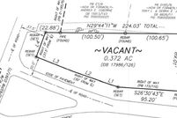 Property for sale in York County, South Carolina