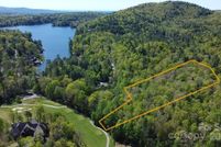 Property for sale in Transylvania County, North Carolina