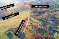 Property for sale in Iredell County, North Carolina