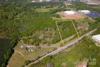Property for sale in Cleveland County, North Carolina