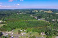 Property for sale in Randolph County, North Carolina