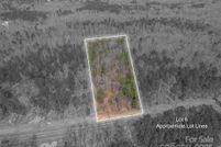 Property for sale in Lincoln County, North Carolina