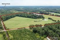 Residential Property for sale in Stanly County, North Carolina