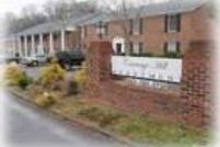 Property for sale in Chester County, South Carolina