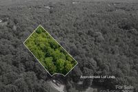 Property for sale in Lincoln County, North Carolina